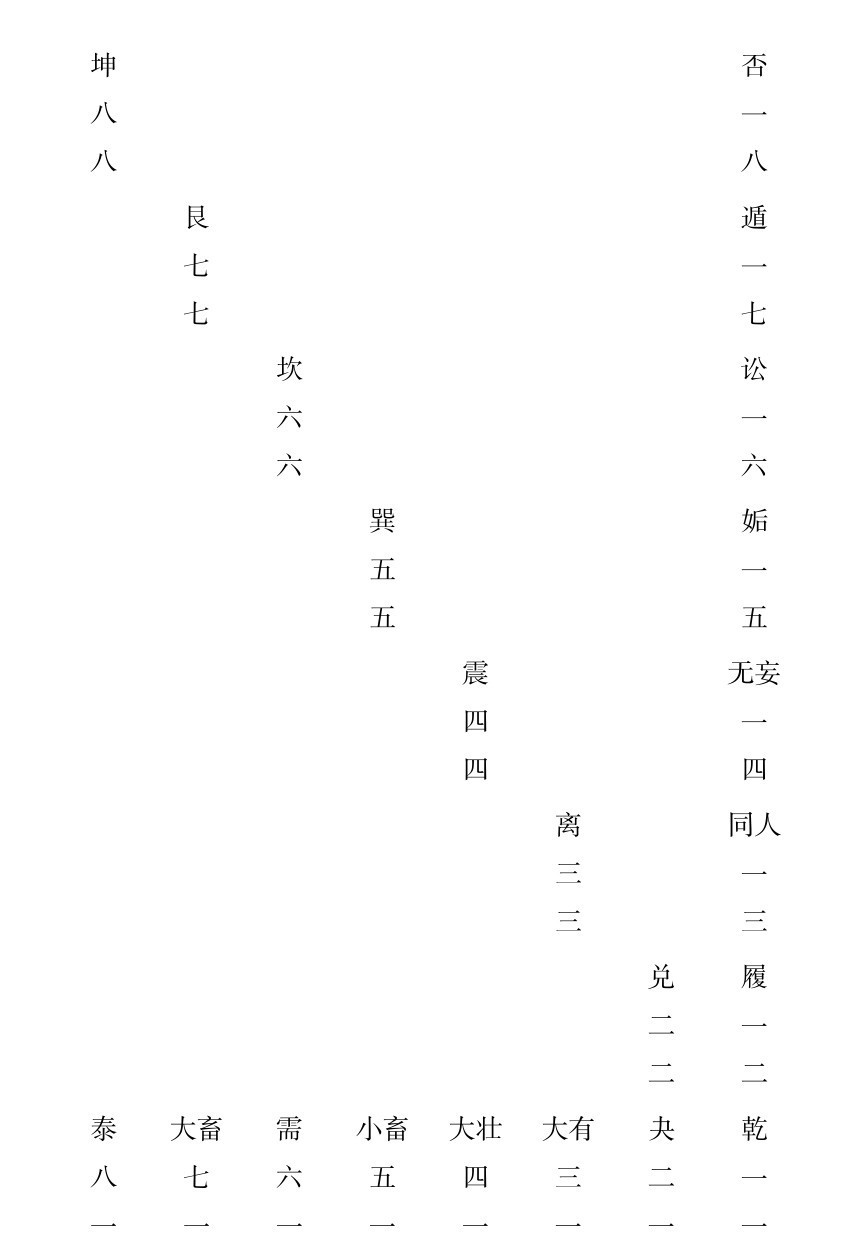 Figure-0189-0076