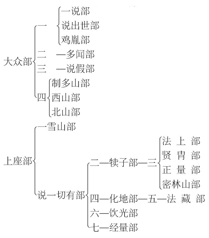 Figure-0059-0032