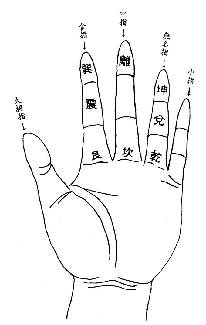 Figure-0108-0009