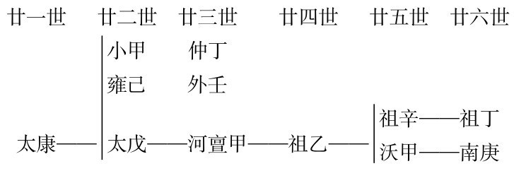 Figure-0685-0037
