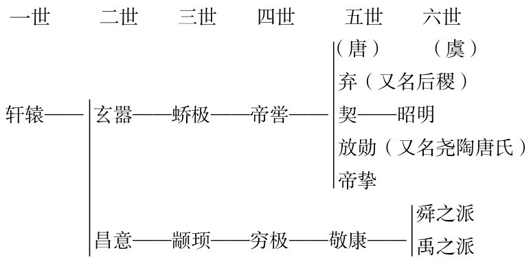 Figure-0685-0035