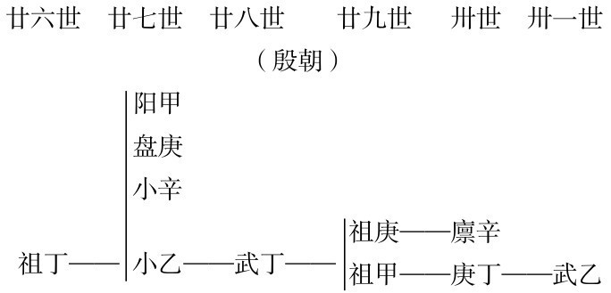 Figure-0686-0038