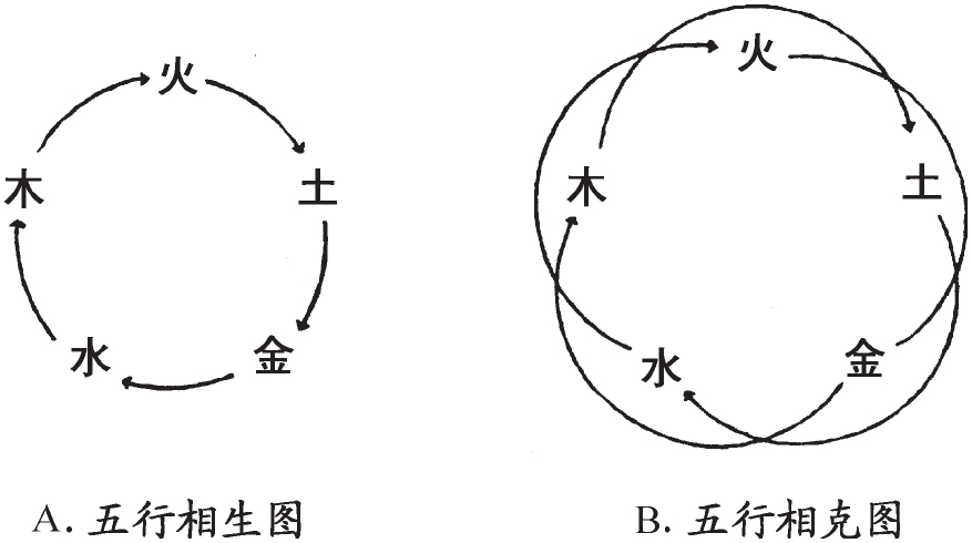 061-i
