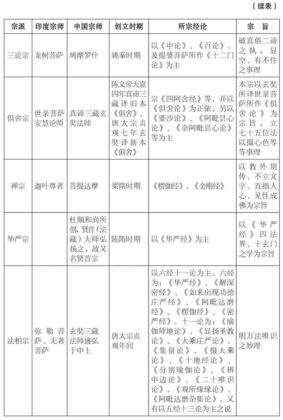 Figure-0076-0036