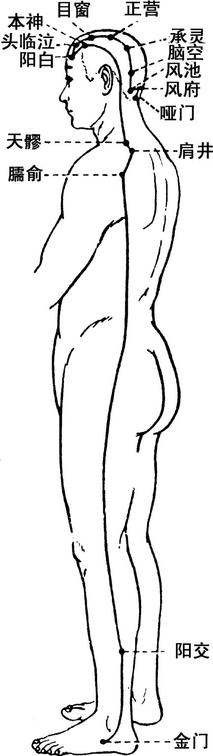 figure_0093_0048