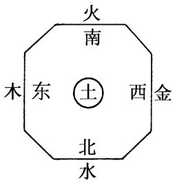 Figure-0094-0052