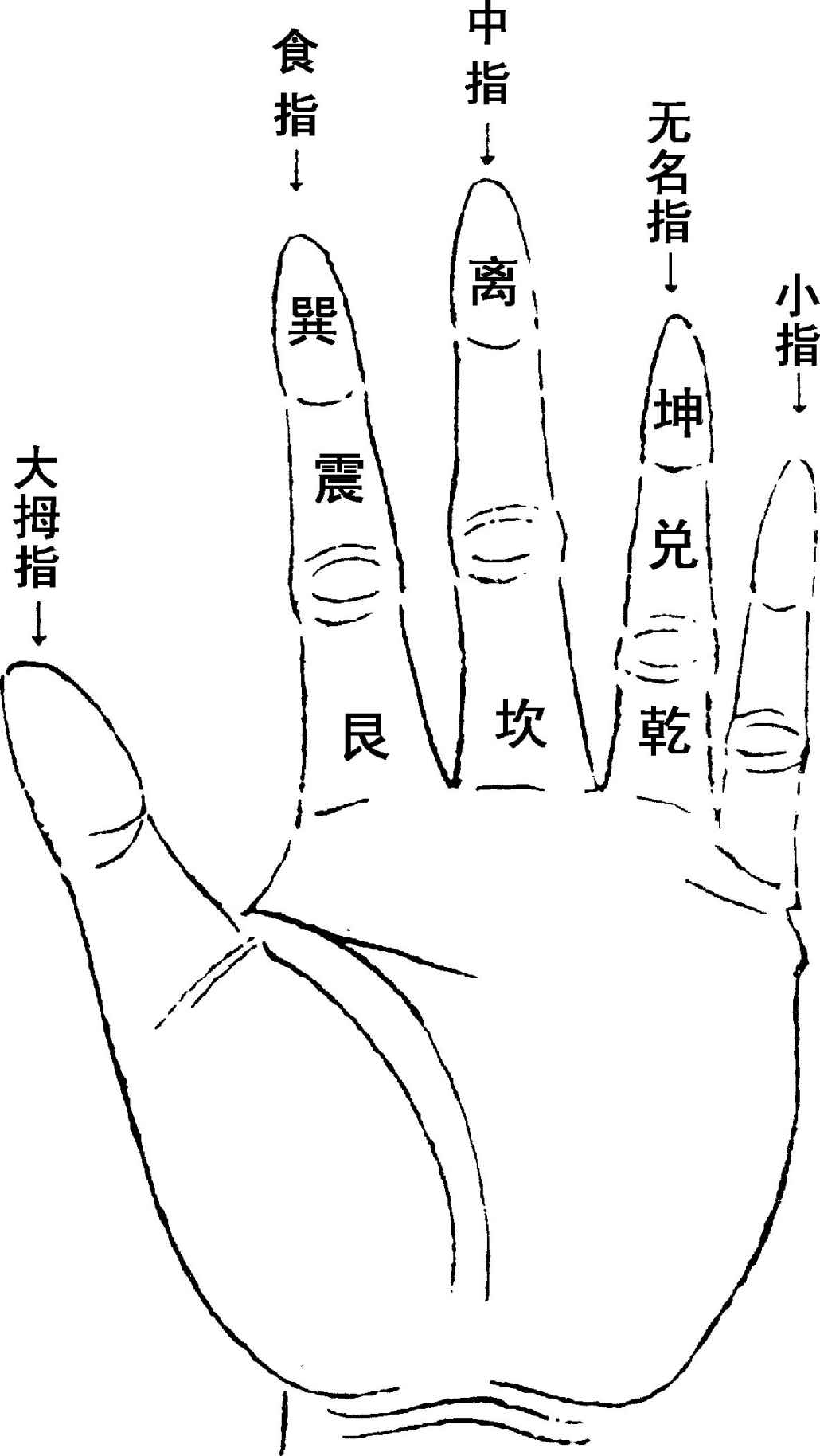 032-01