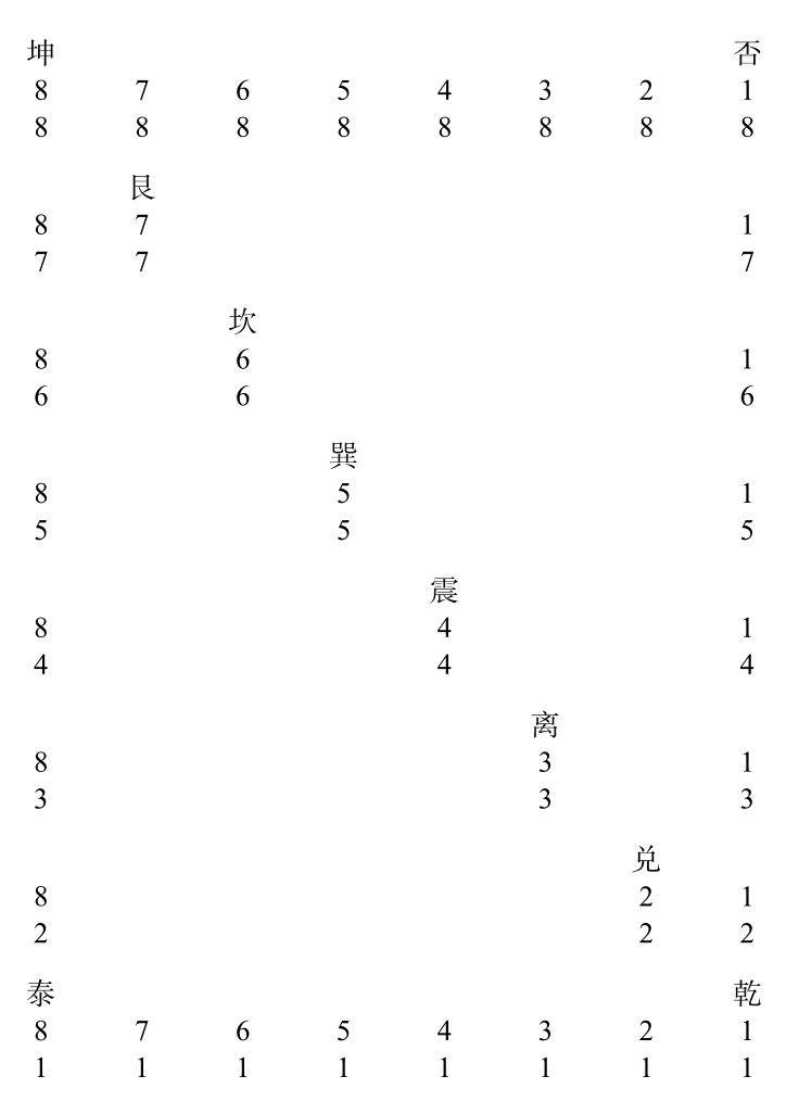 Figure-0190-0077