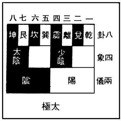 Figure-0245-0095